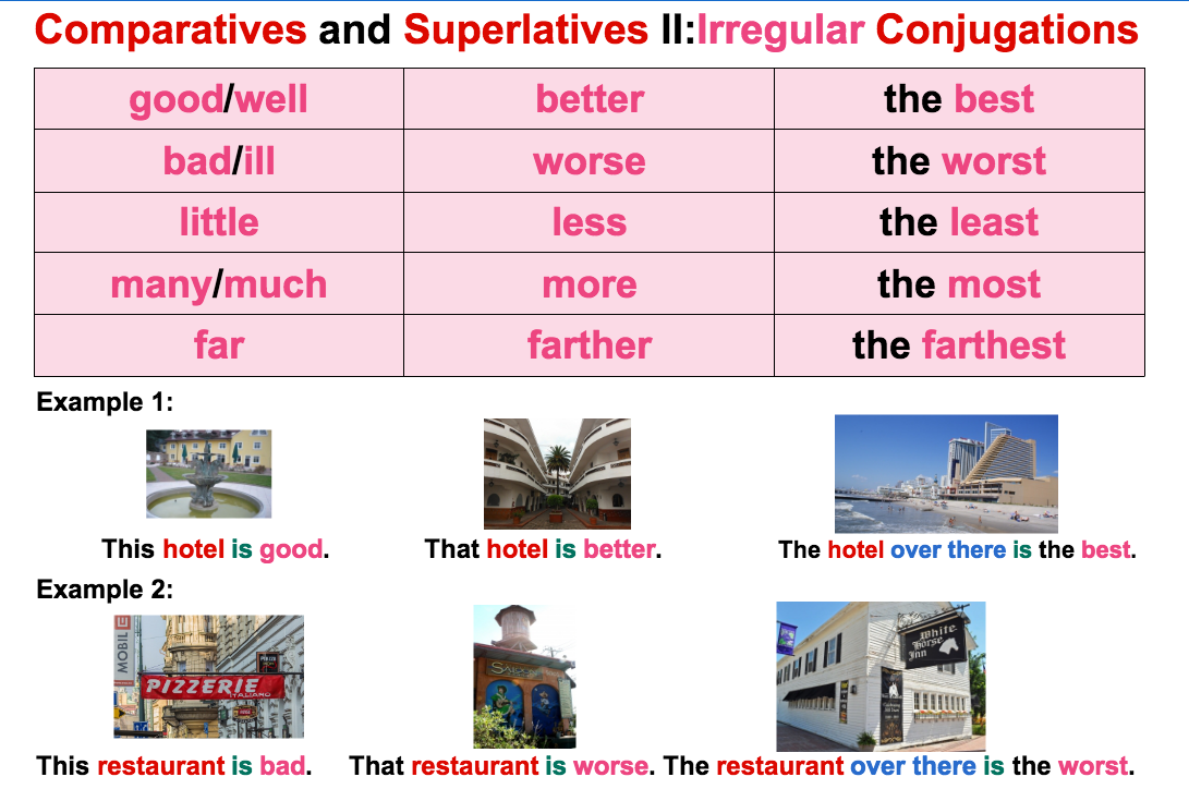 New comparative and superlative. Comparatives and Superlatives исключения. Irregular Comparatives and Superlatives. Superlative исключения. Comparatives and Superlatives exceptions.