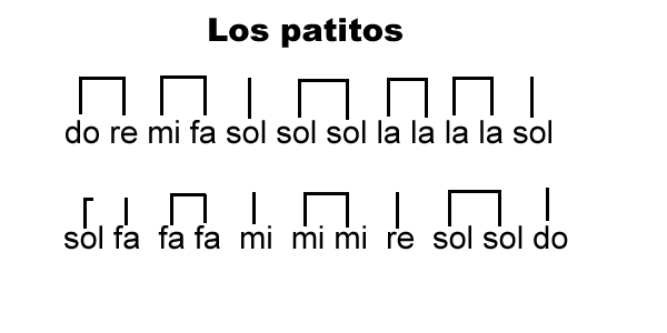 iniciaci-n-musical-los-patitos