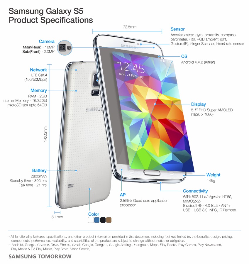 Samsung Galaxy S5 product specs official
