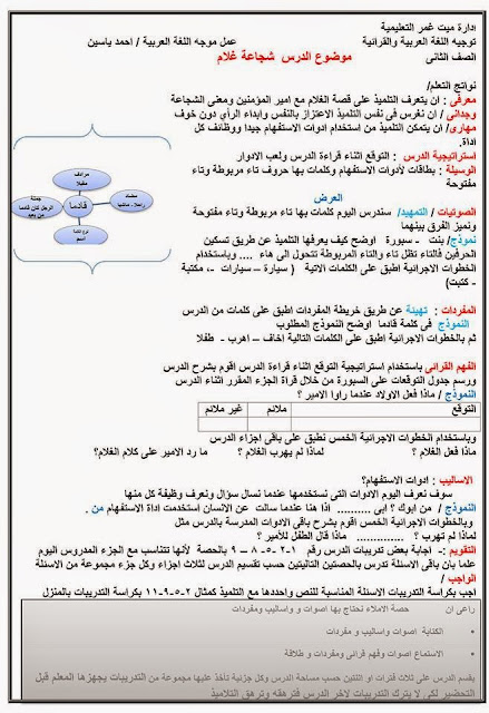 نماذج هامة جدا لمعلمى ابتدائي "التحضير باستخدام استراتيجيات القرائية للصفوف الابتدائية" %25D8%25AA%25D8%25AD%25D8%25B6%25D9%258A%25D8%25B1%2B%25D8%25AF%25D8%25B1%25D8%25B3%2B%25D8%25B4%25D8%25AC%25D8%25A7%25D8%25B9%25D8%25A9%2B%25D8%25BA%25D9%2584%25D8%25A7%25D9%2585%2B%25D8%25A8%25D8%25A7%25D9%2584%25D9%2582%25D8%25B1%25D8%25A7%25D8%25A6%25D9%258A%25D8%25A9