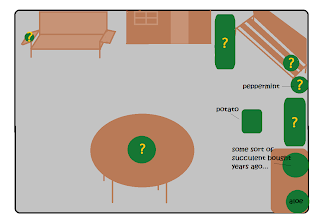 Pot green pot locations laid out among brown porch furniture.  Yellow question marks on areas that are undecided, and labels over areas that are already taken.  A brown house looking thing stands at top center, blocking much light.