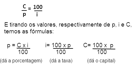 Calcular Porcentagem - Mais Educação