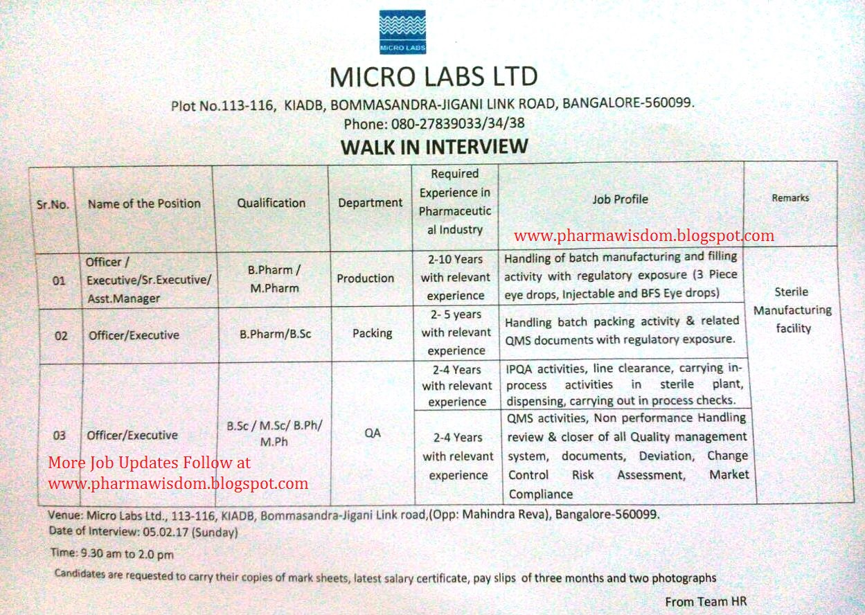 PHARMA WISDOM MICRO LABS LTD WalkIn Interviews on 5th February