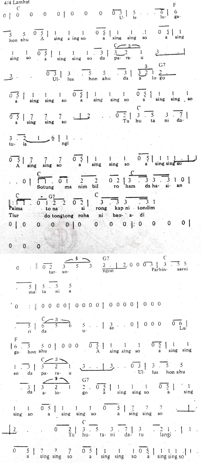 Chord & Arti Lirik Lagu Sumatera Utara: Sing Sing So + Not Angka Chord & Arti Lirik Lagu Sumatera Utara: Sing Sing So + Not Angka