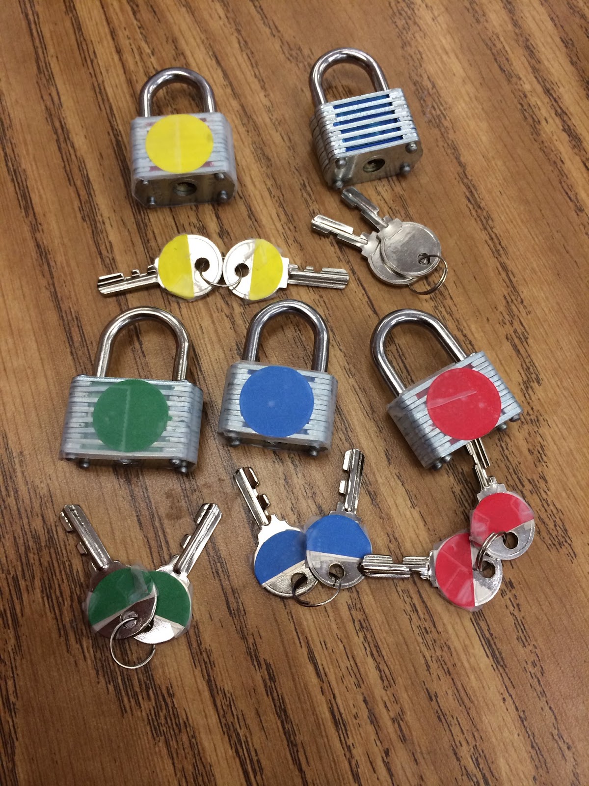 Creciendo con libros y juegos JUGAMOS A ABRIR CANDADOS