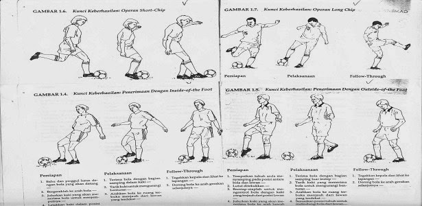 Teknik Dasar Permainan Sepak Bola Basic Techniques Of Football