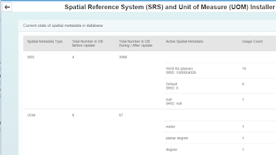 Did you know you can add Spatial Reference Systems to HANA?