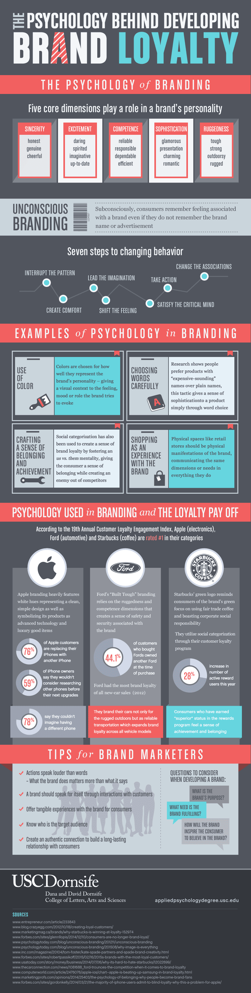 The Psychology Behind Developing Brand Loyalty - #infographic