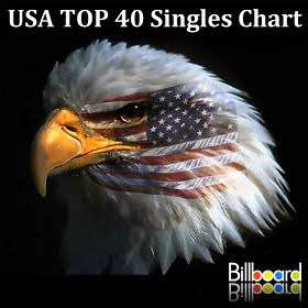 Download USA Hot Top 40 Singles Chart ( 17 May 2014 ) 320kbps