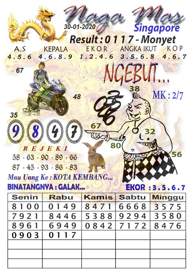 Prediksi Syair Sgp 30 Januari 2020 Keraton4d Prediksi Syair Sgp 30 Januari 2020 Keraton4d