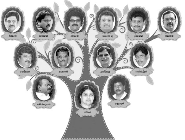 sasikala-family-tree-1.jpg