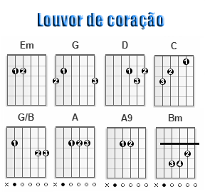 Ressuscita-me - Aline Barros - Cifra simplificada - Louvor de coração