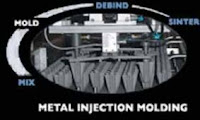 Metal injection molding