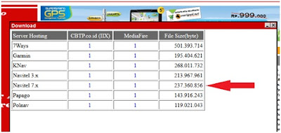 Salah satu fungsi menyenangkan dalam perangkat Android adalah fungsi GPS (Global Positioning System). Fitur ini jelas memudahkan bagi para pecinta travelling, 