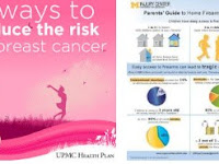  6 Ways To Lower Your Cancer Risk