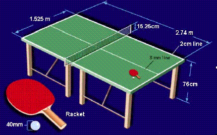 Olympic Table Tennis Tickets: Table Tennis Dimensions and Olympic Table