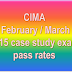 CIMA releases February / March 2015 case study exam pass rates