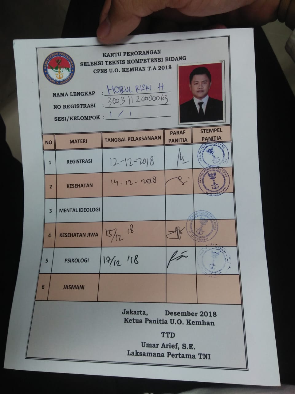 Hoirul Rizki Pengalaman Tes Cpns Tahap Skd Dan Skb Kementerian Pertahanan Ri Kemhan 2018