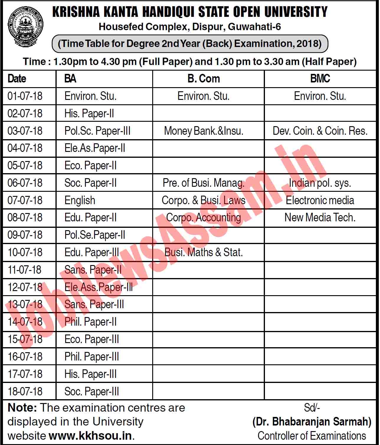 research review paper sample graphic design
