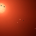 Anche Kepler spia i sette mondi di TRAPPIST-1