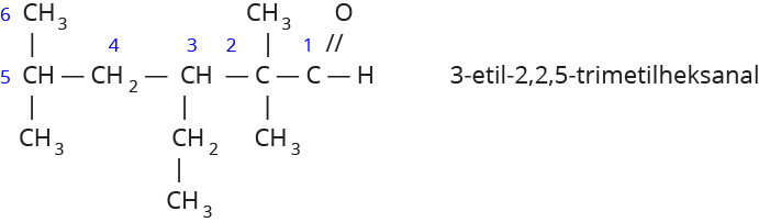 Contoh Soal Aldehid dan Keton