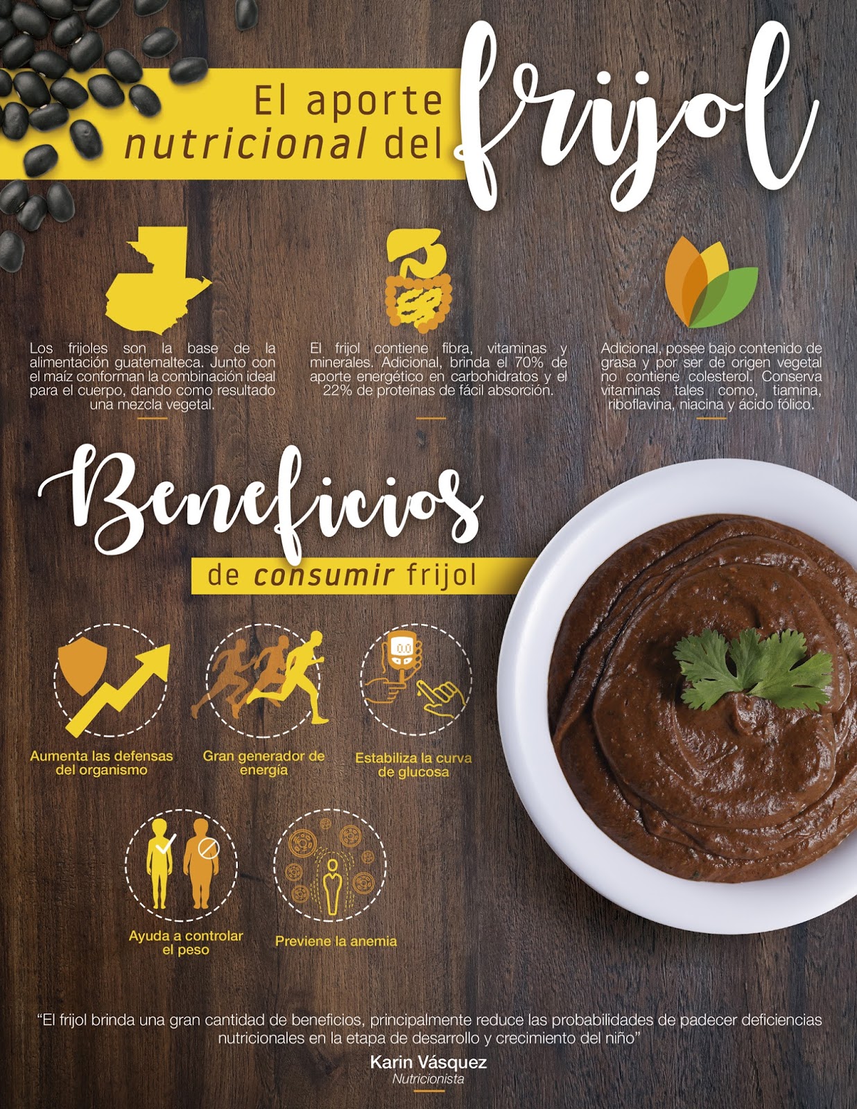 Los aportes nutricionales del frijol Los aportes nutricionales del frijol