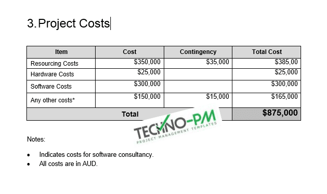 Methodology section of a proposal picture