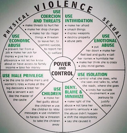 Kadı şiddet dersleri