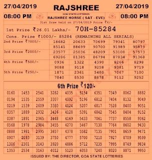https://www.rojgarresultcard.com/2015/04/goastatelotteries.gov.in-goa-lottery-results.html
