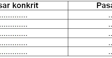 Contoh Soal Ekonomi Bab Pasar Dan Kunci Jawaban Lengkap Muttaqin Id