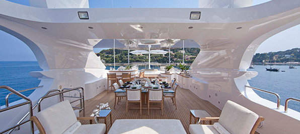 http://www.turkyacht.com/incentive-yacht-charter.html