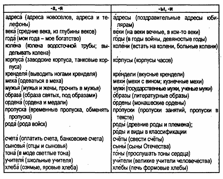 прочить в мужья