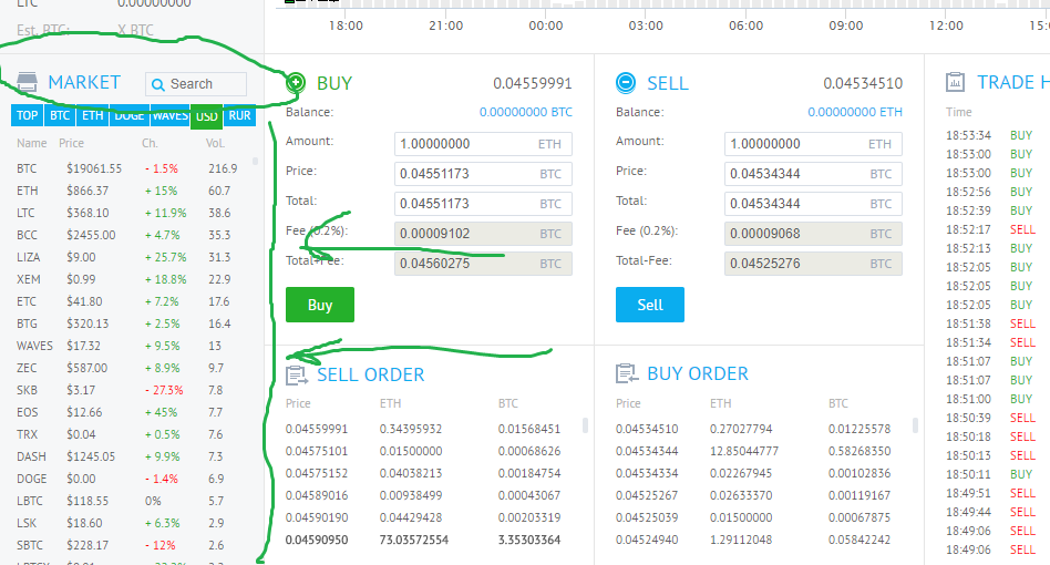 yobit net nasil uye olunur detayli