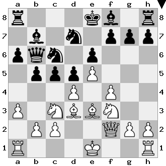 ChessAssistance.com Modern Chess Openings: French Defense