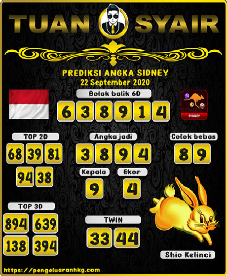 PREDIKSI SYDNEY COJEEL
