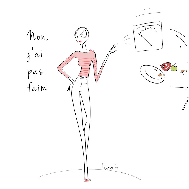 Mes Articles Du Jour: Comment grossir Mes Articles Du Jour: Comment grossir