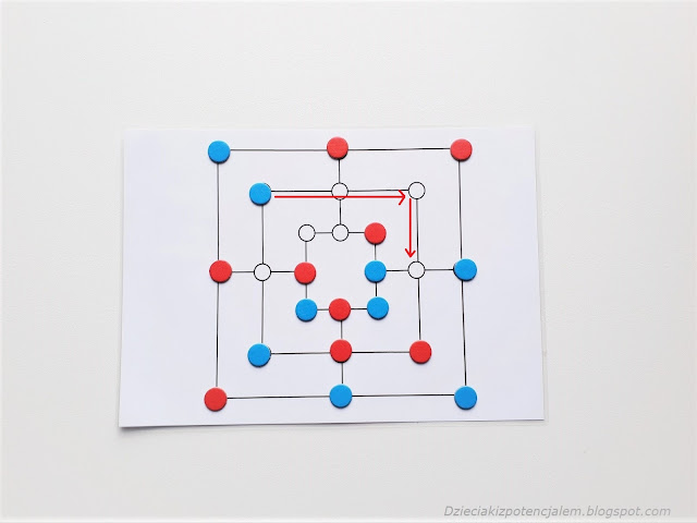 nine men morris dzieciaki z potencjałem młynek zasady gry