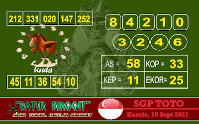 Bocoran prediksi singapura
