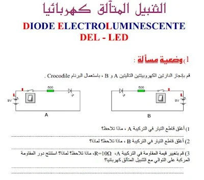 cours diode electroluminescente