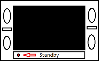 TV Standby dan cara memperbaikinya TV Standby dan cara memperbaikinya