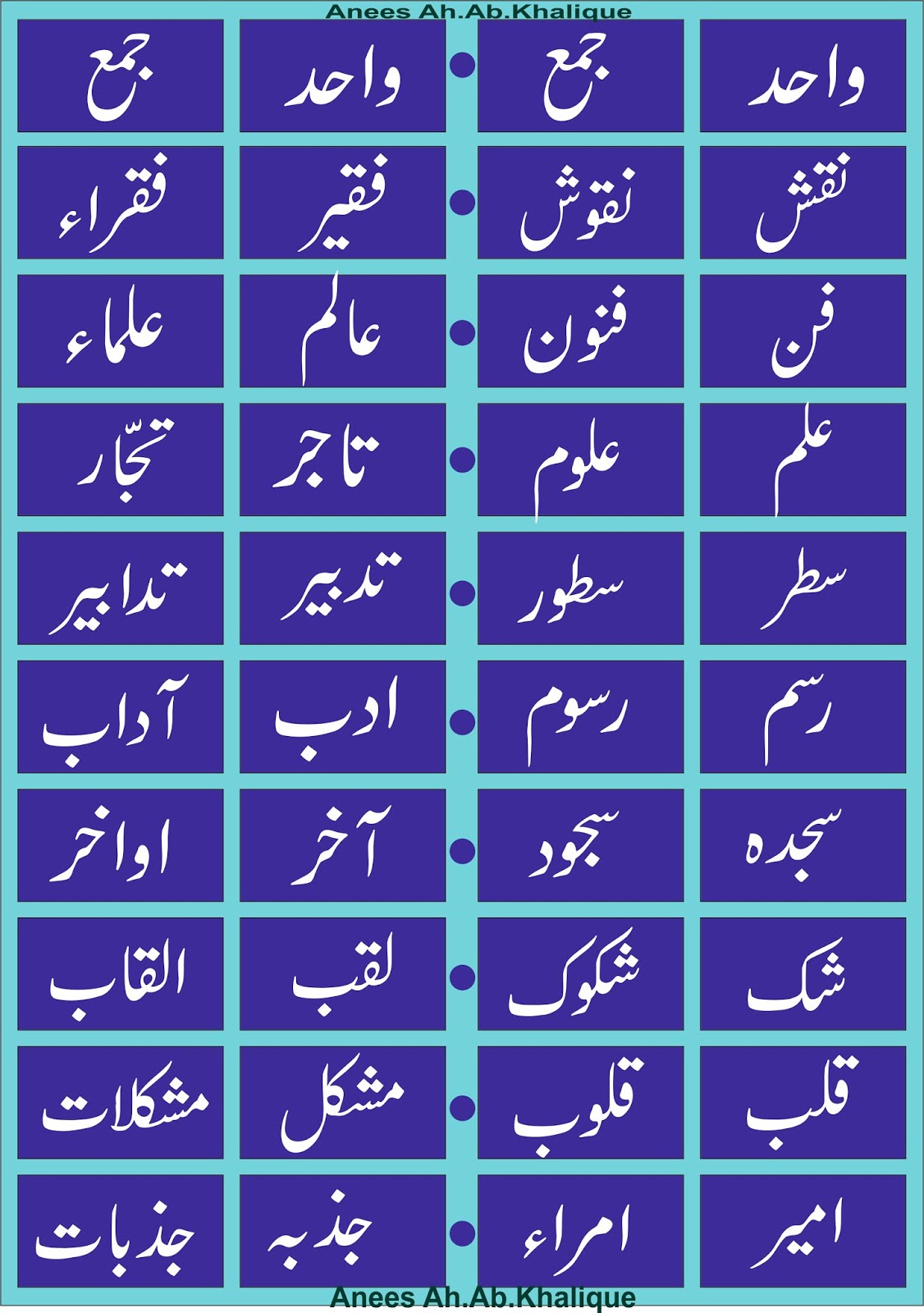 M.M.C. Urdu Pri. School No 27 Teaching Charts for urdu schools