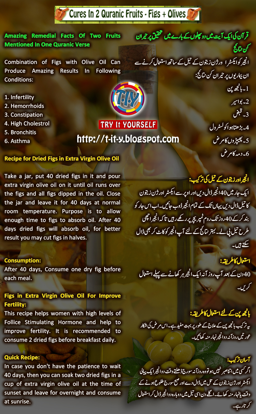 Amazing Remedial Facts Of Two Fruits Mentioned In Quran (Figs & Olives)