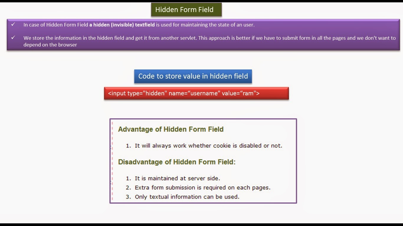 Hide form Design. How to Handle html form data with java servlet. Hide all forms.