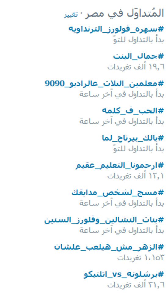 #ارحمونا_من_التعليم" يتصدر قائمة الترند المصرى 49%25D8%25A7%25D9%2584%25D8%25AA%25D8%25B9%25D9%2584%25D9%258A%25D9%25852