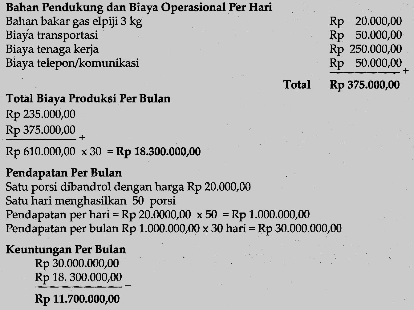 Pengertian Proposal Usaha Modifikasi Makanan Khas Daerah