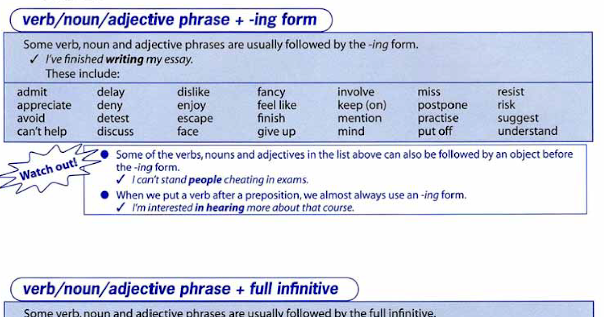 Ing to infinitive правило