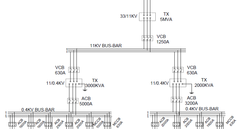3 phase Electric Line Diagram ( ৩ফেজ ইলেকট্রিক্যাল লাইন ডায়াগ্রাম