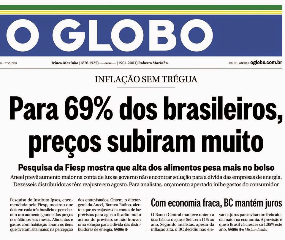 INFLAÇÃO  NO GOVERNO DILMA