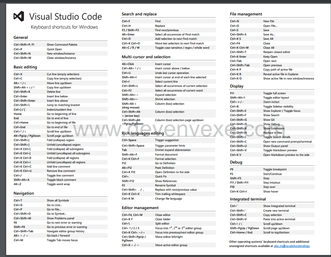 visual studio code comment shortcut mac