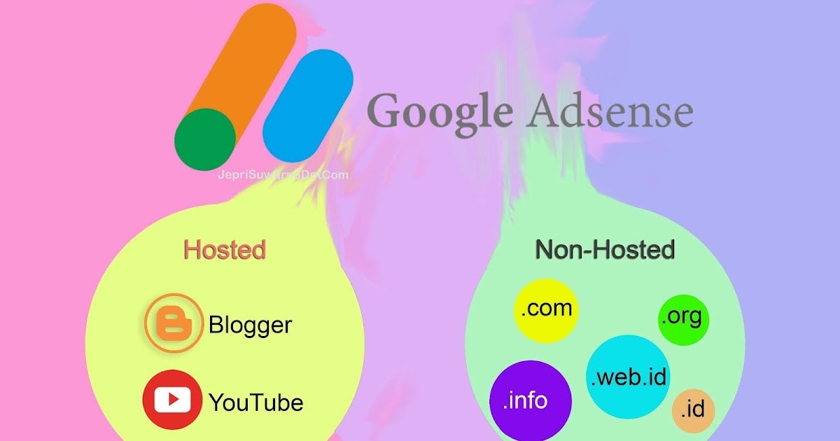 Perbedaan Antara Google Adsense Hosted Dan Non Hosted